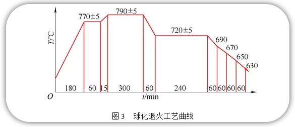 �������S��呼����˻��|�����������a�ɱ���